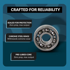 PGN Bearings iso-9001 quality standard ensures consistent production