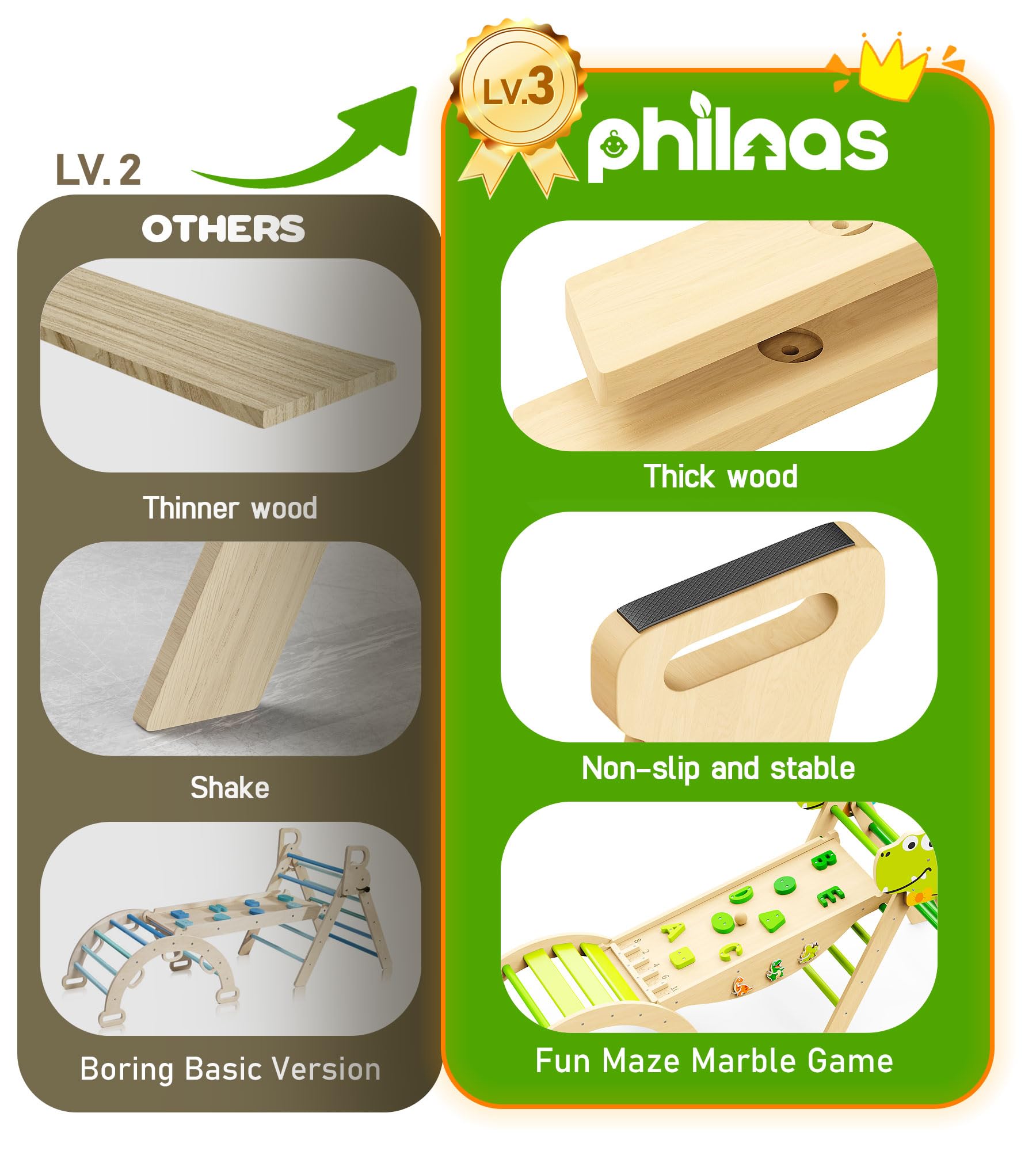 Philnas Pikler triangle climbing arch provides varied climbing challenges.