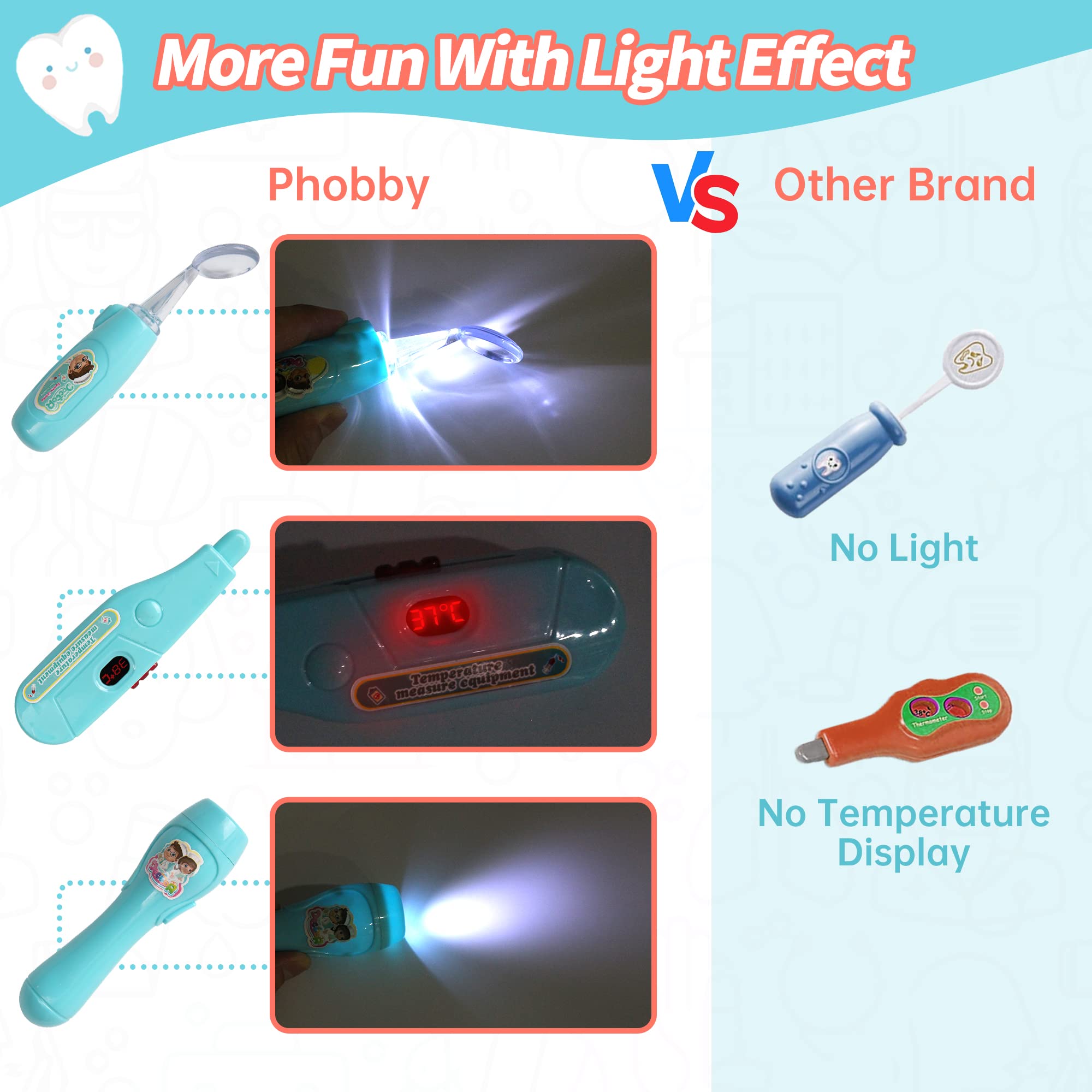 Phobby dentist tools teach brushing concepts in pretend visits