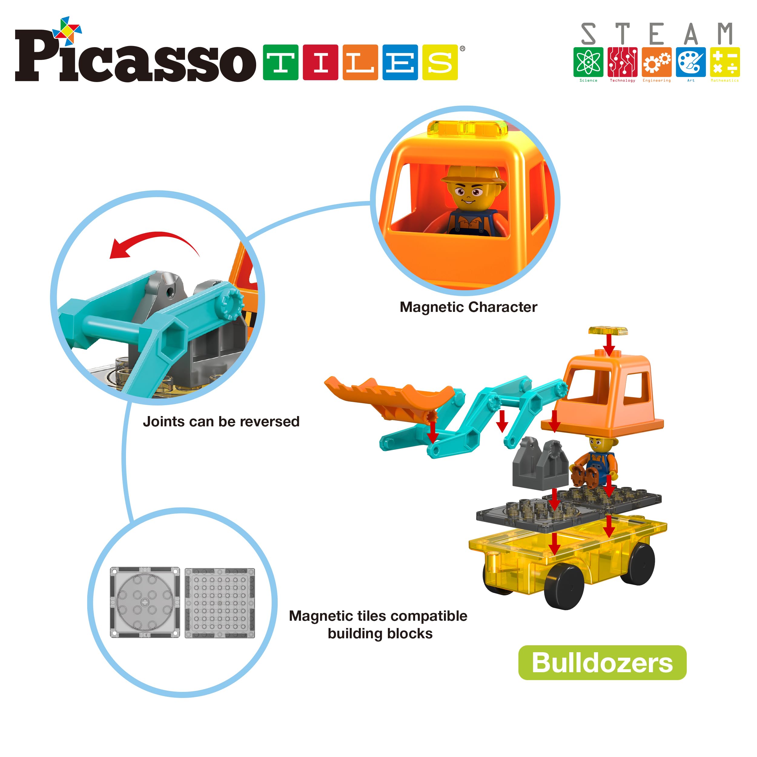 PicassoTiles STEM toy, hands-on learning through tactile magnetic bricks.