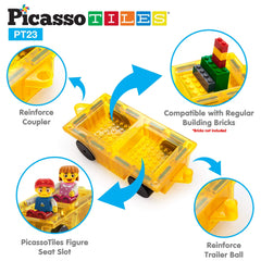 PicassoTiles trunk space converts to flat bed for versatile layouts.