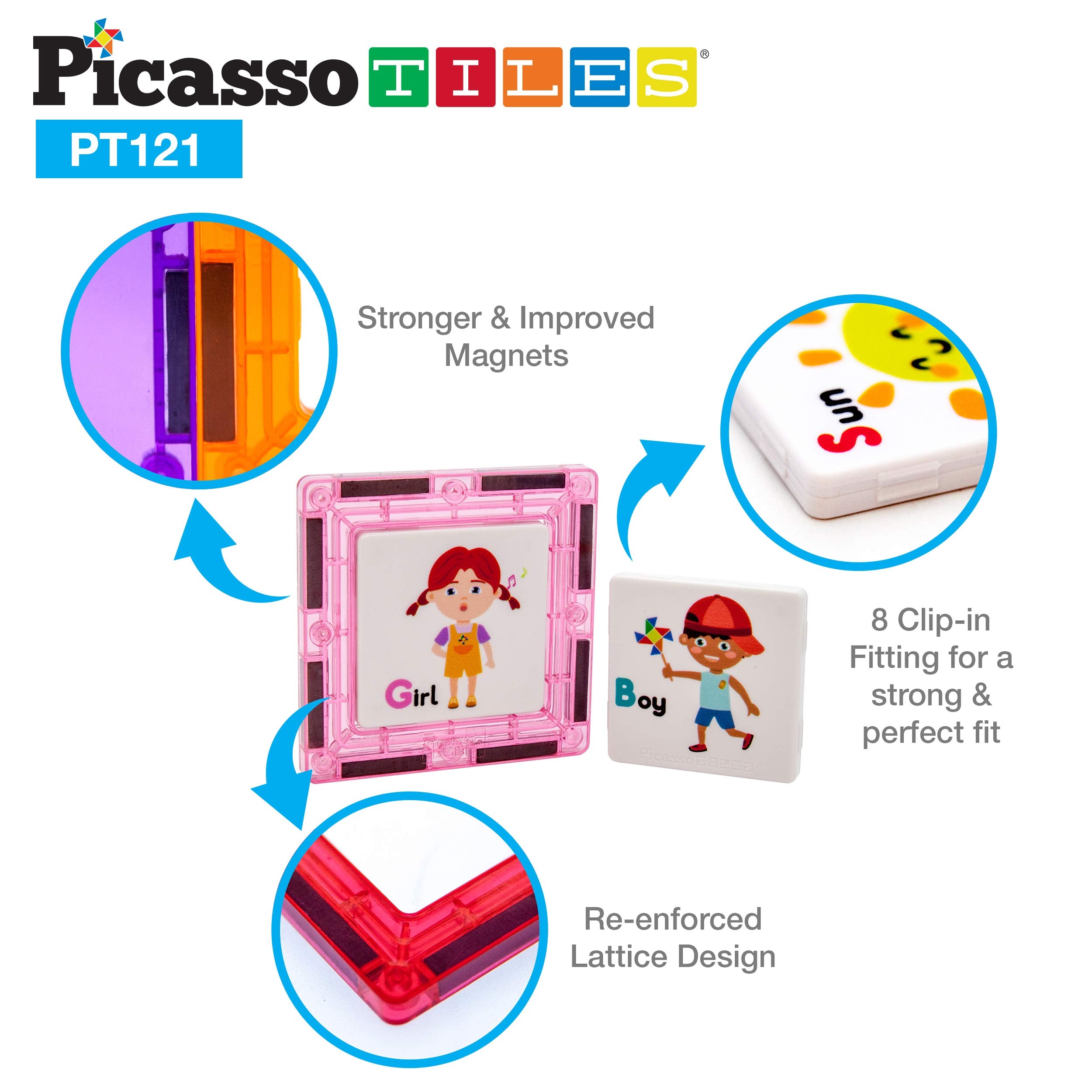 PicassoTiles windmill graphics illustrate rotating mechanism and architectural play