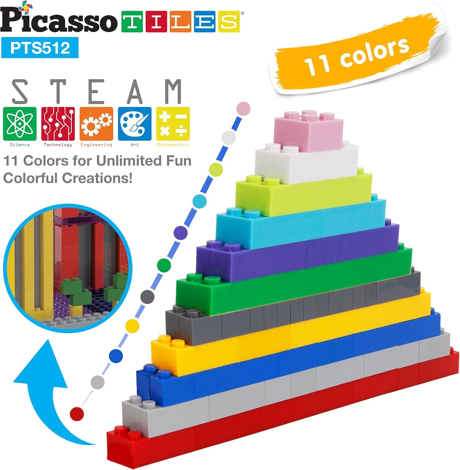 PicassoTiles non-toxic ABS plastic ensures safe, durable play for children
