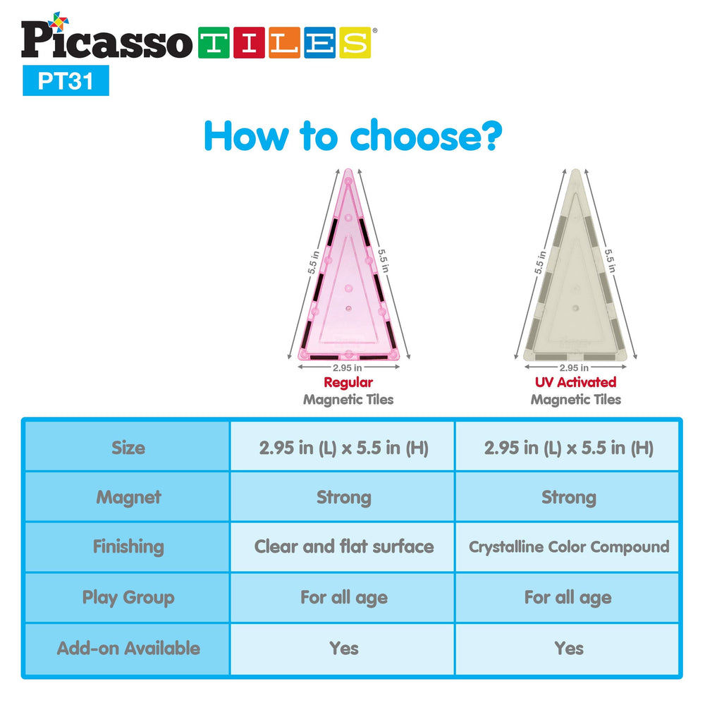 PicassoTiles STEM learning pieces supporting shape recognition and spatial thinking