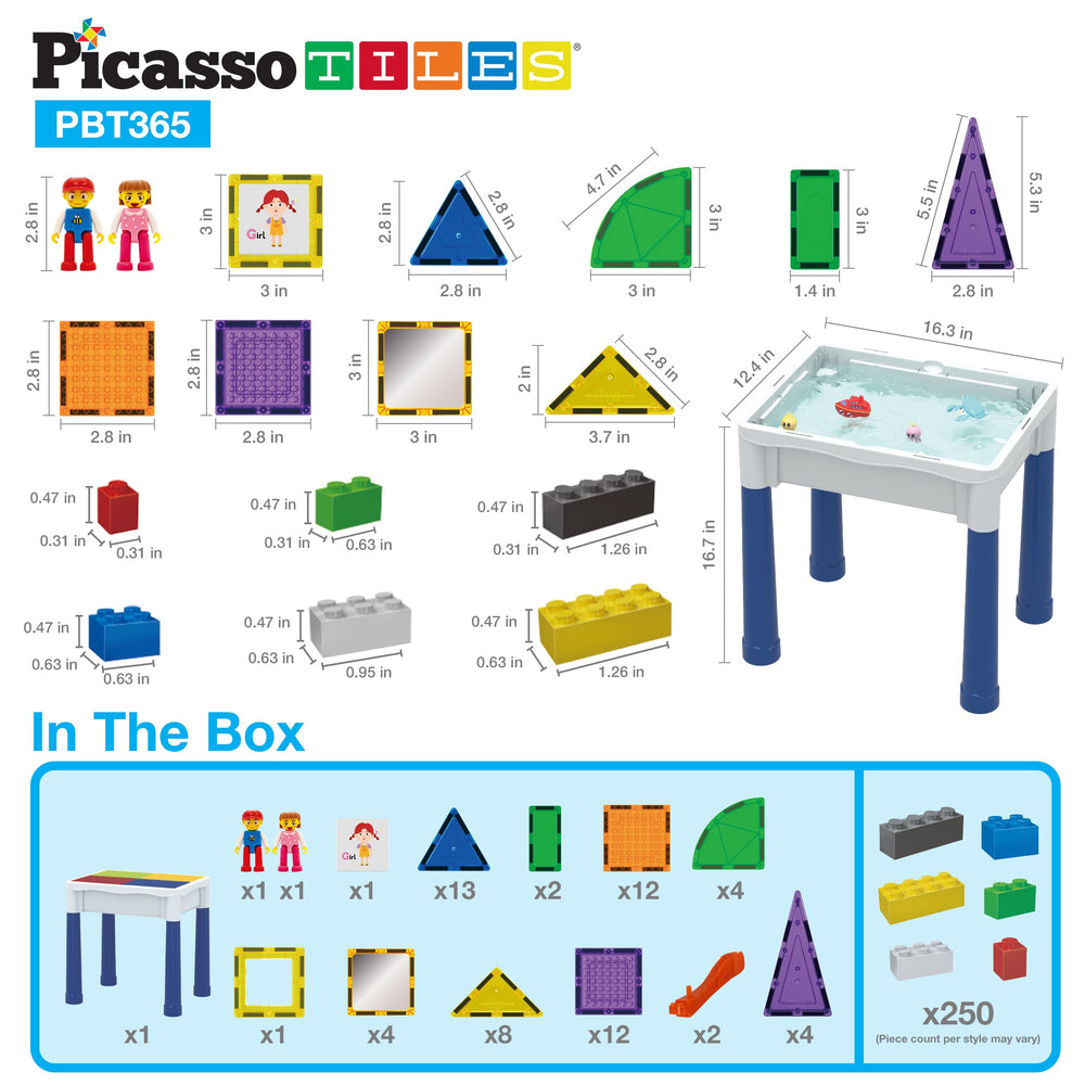 PicassoTiles STEM toy promotes hands-on learning through design and building.