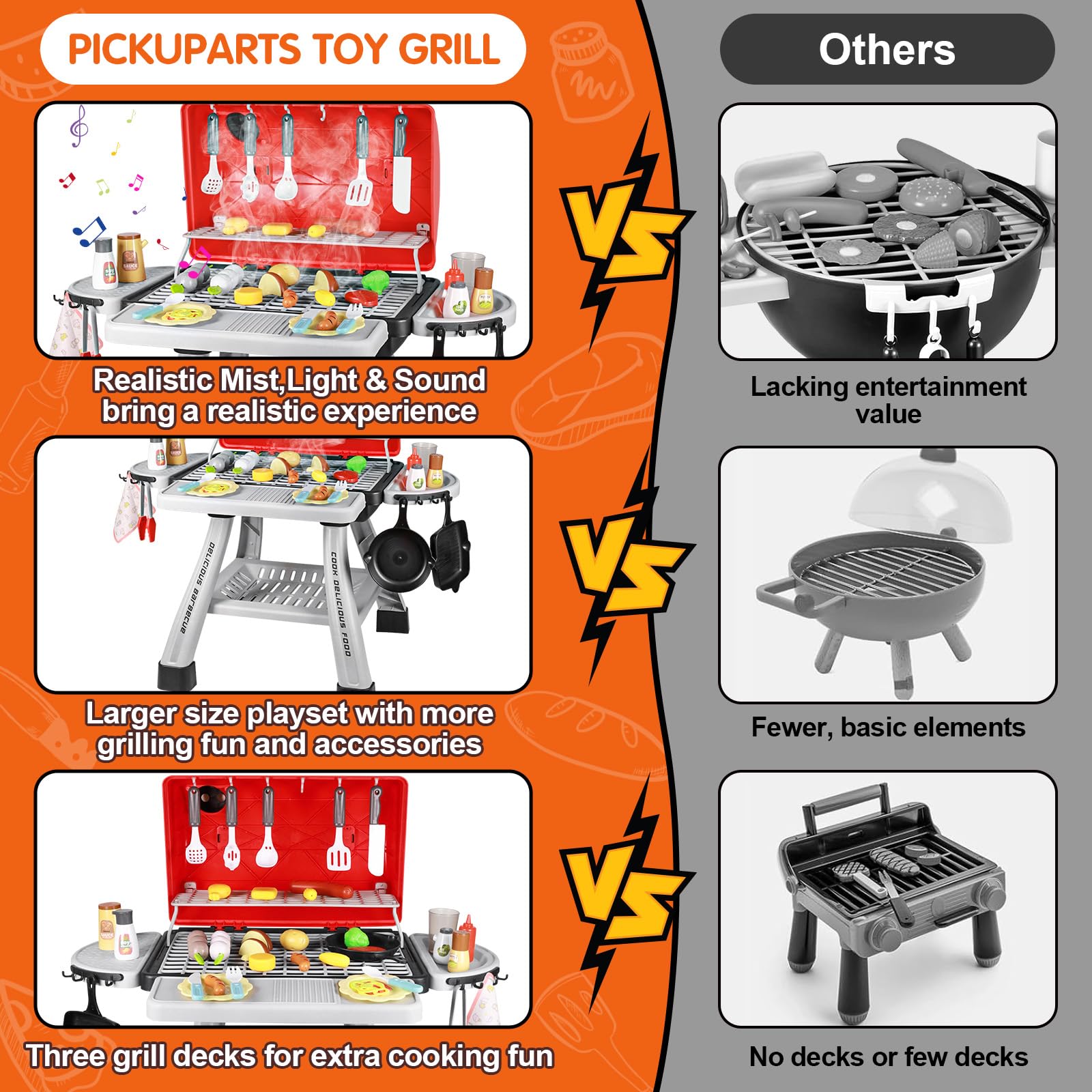 Pickuparts grill utensils expand role play and motor skill use.