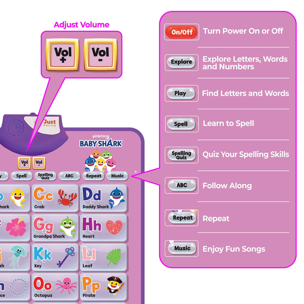 Alphabet and numbers learning poster brightens playtime while teaching essential skills.