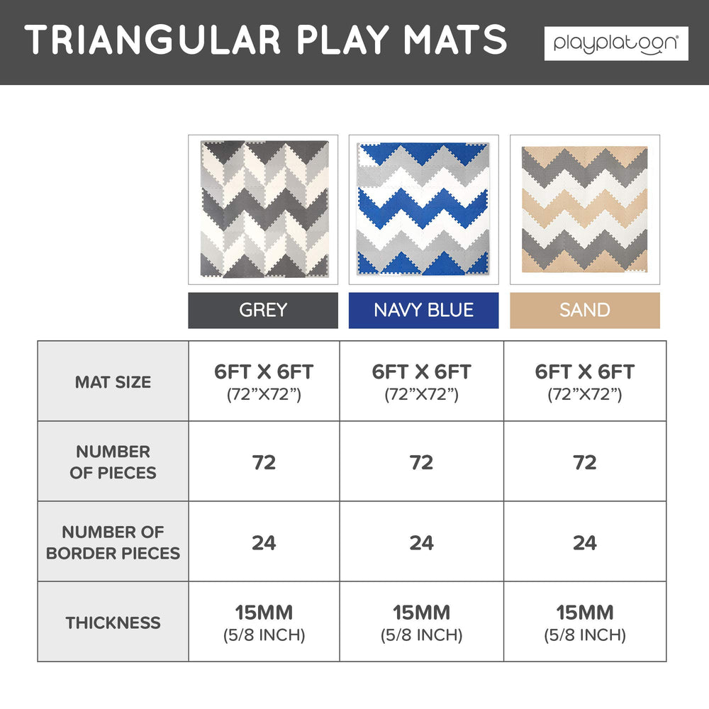 Play Platoon playroom coverage protects floors while adding calm color.