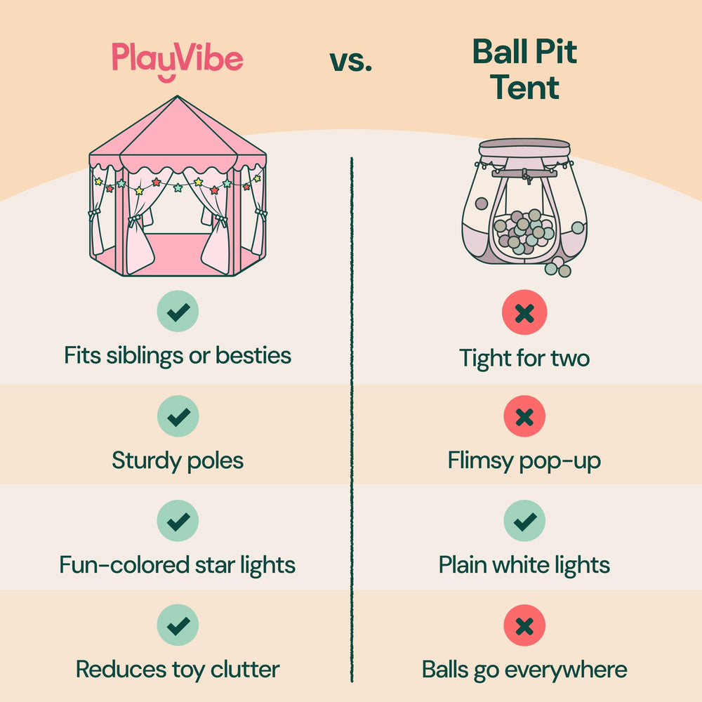 A charming gift: PLAYVIBE Princess Tent for girls