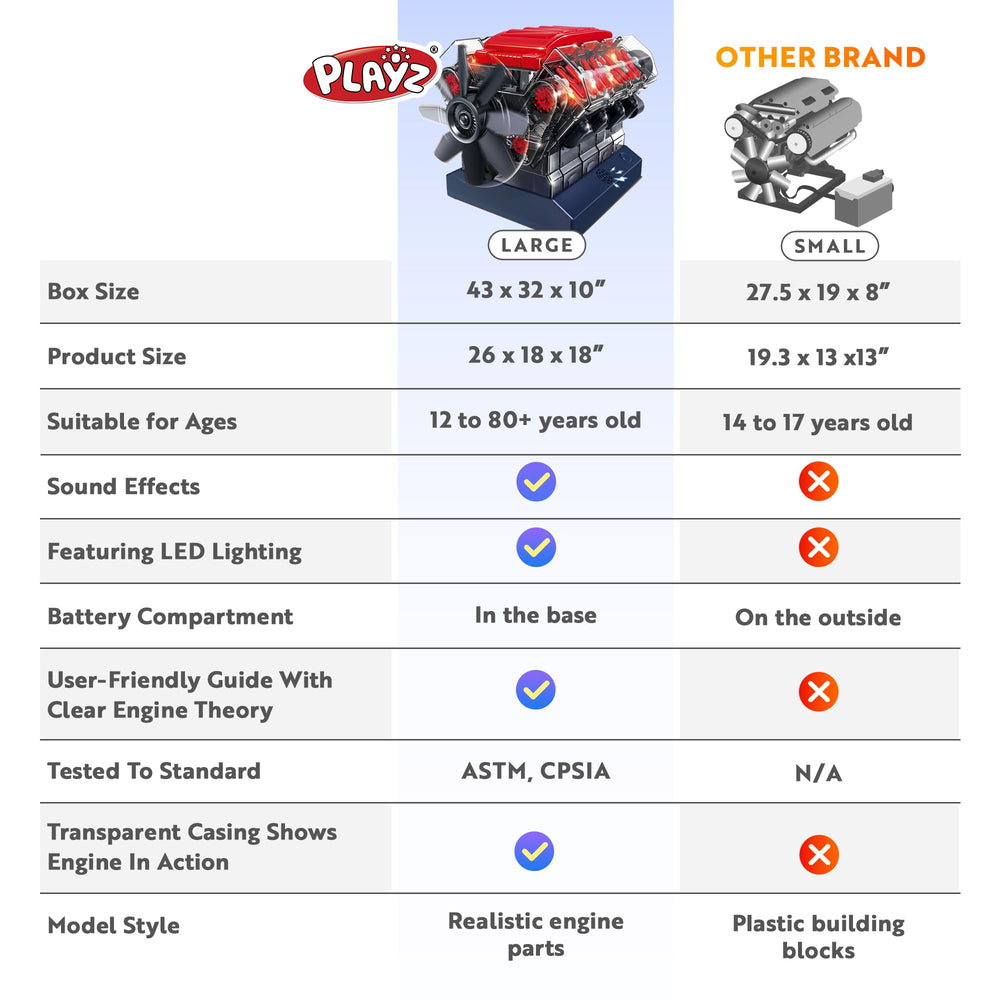Playz V8 engine kit battery compartment area for power setup.