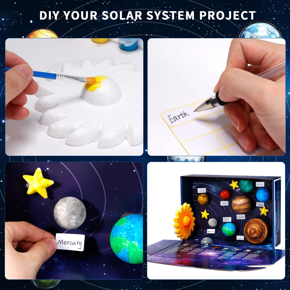 Pllieay illustrated guide explaining orbital positions for learners