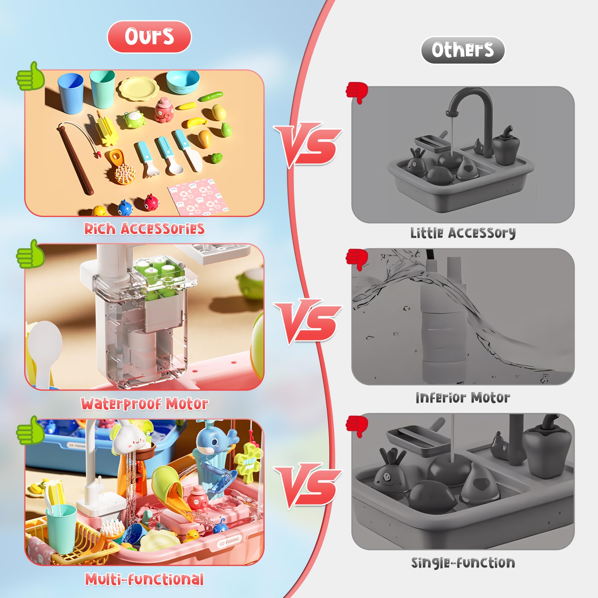 Ploomi adjustable-height legs enabling comfortable play for growing kids.