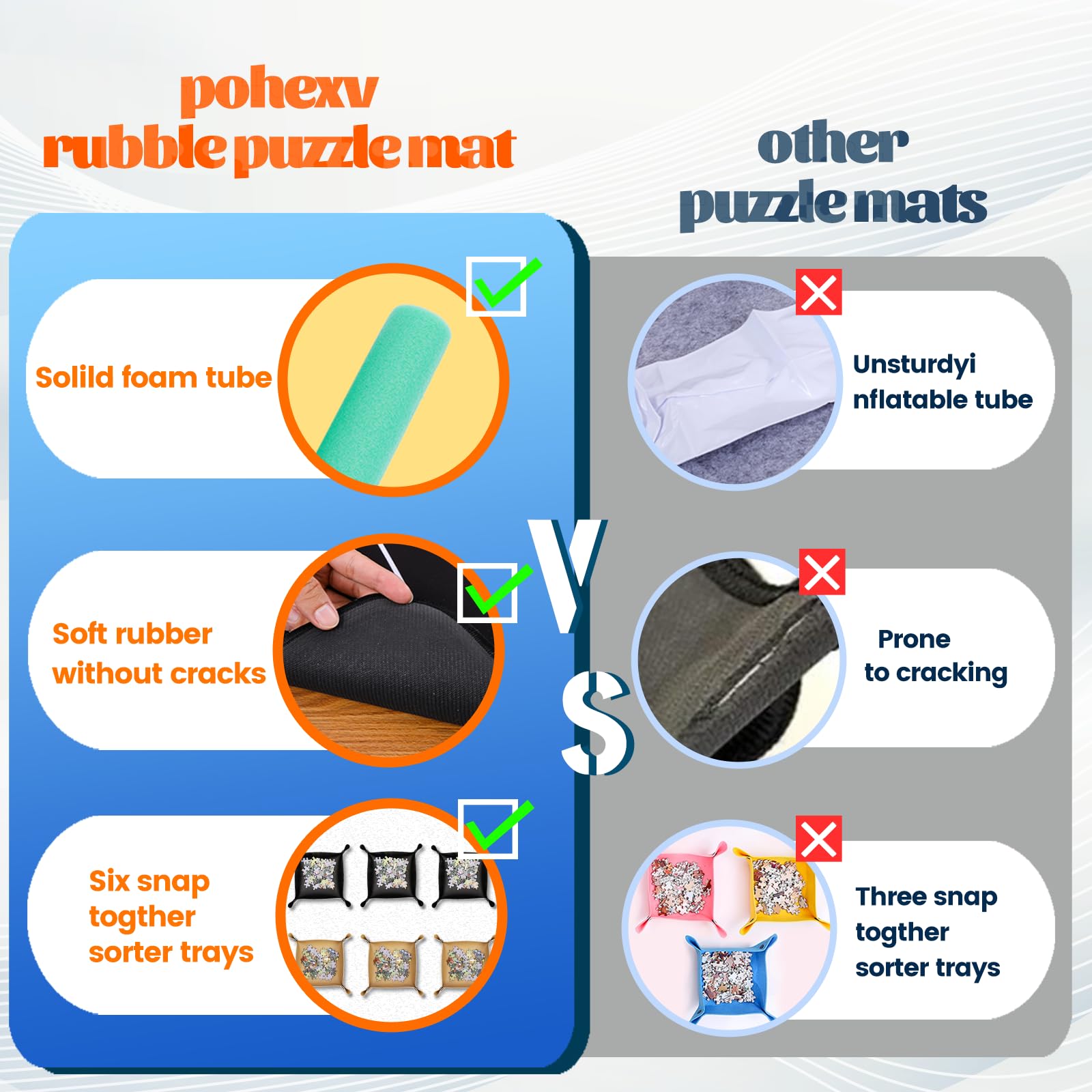 Pohxev Puzzle Mat Roll Up easy cleanup after finishing a session.