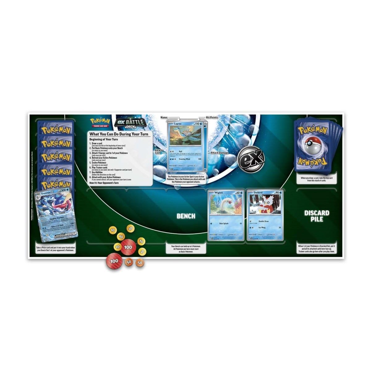 Greninja ex Battle Deck contents illustrate all included materials for new players.