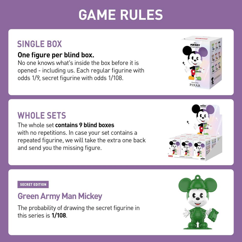 POP MART Disney Mickey Remixed blind box unopened builds anticipation for collectors