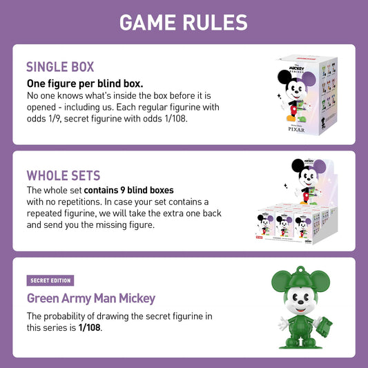 POP MART Disney Mickey Remixed blind box unopened builds anticipation for collectors