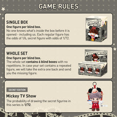 DIMOO Disney blind box random design reveal encourages gifting and collecting