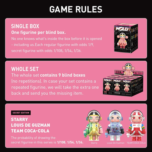 POP MART Mega Space Molly blind box reveals a surprise collectible