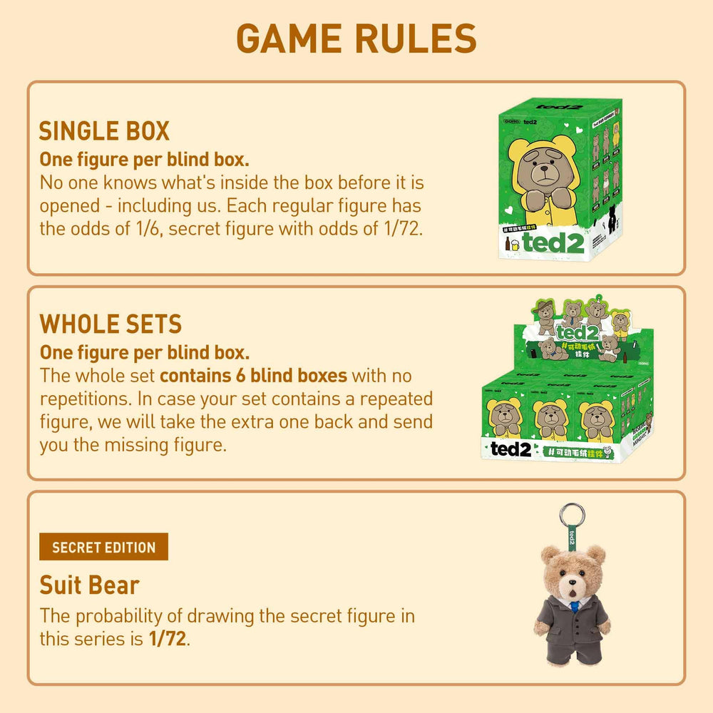 POP MART Ted2 secret edition hint points to a rare collectible possibility