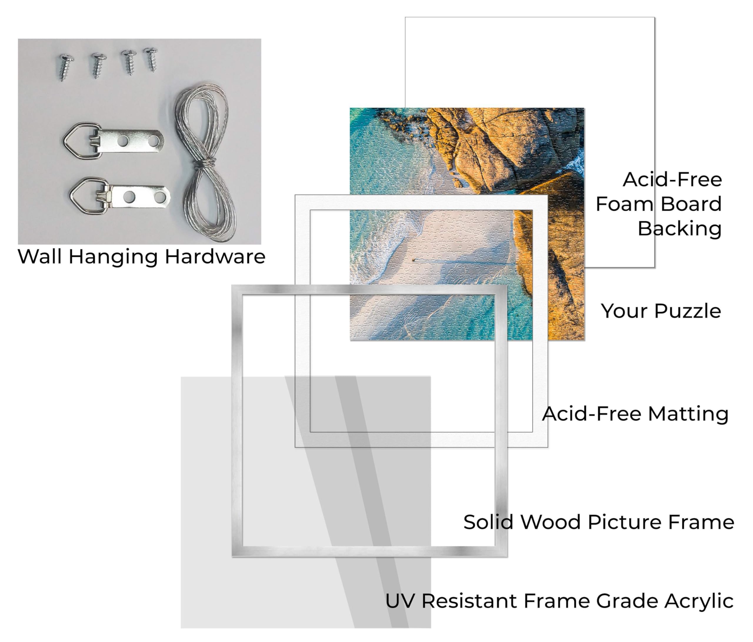 Poster Palooza acid-free foam backing prevents yellowing and warping