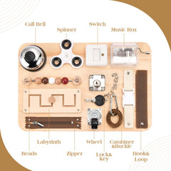 Potatomato anxiety-relief fidget board providing portable activity to ease restlessness
