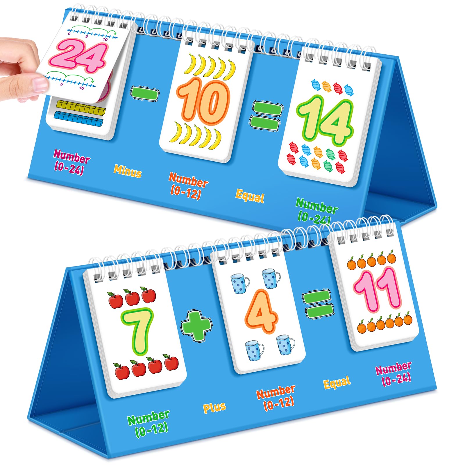 PraxiKidy addition flashcards with seven apples visuals boost early number sense