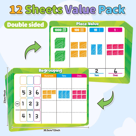 PraxiKidy base-ten regrouping dry-erase board helps students visualize regrouping.