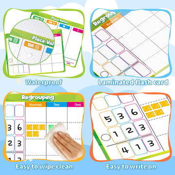 PraxiKidy laminated dry-erase sheets are sturdy and reusable for daily practice.