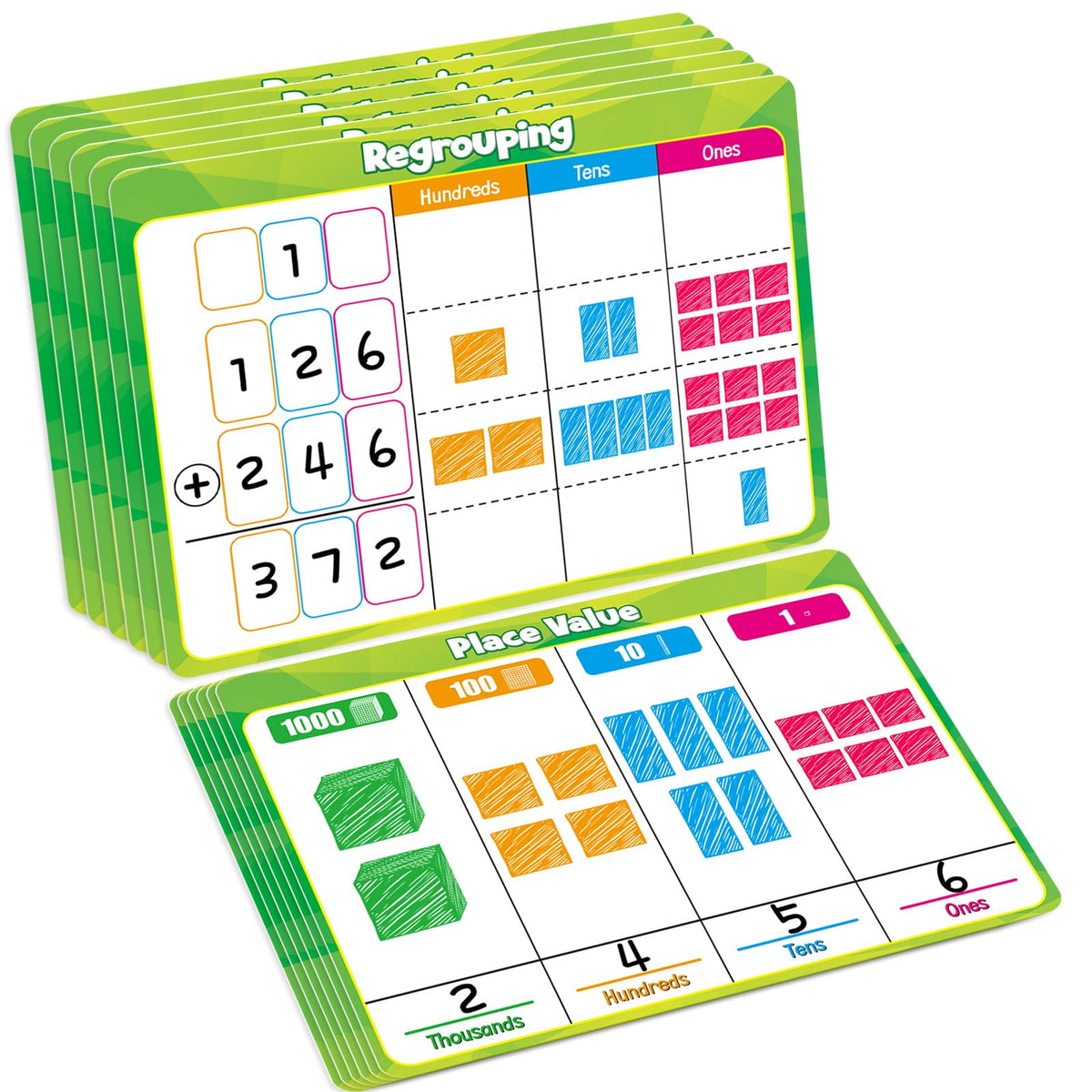 PraxiKidy place-value chart dry-erase cards for clear hands-on practice.