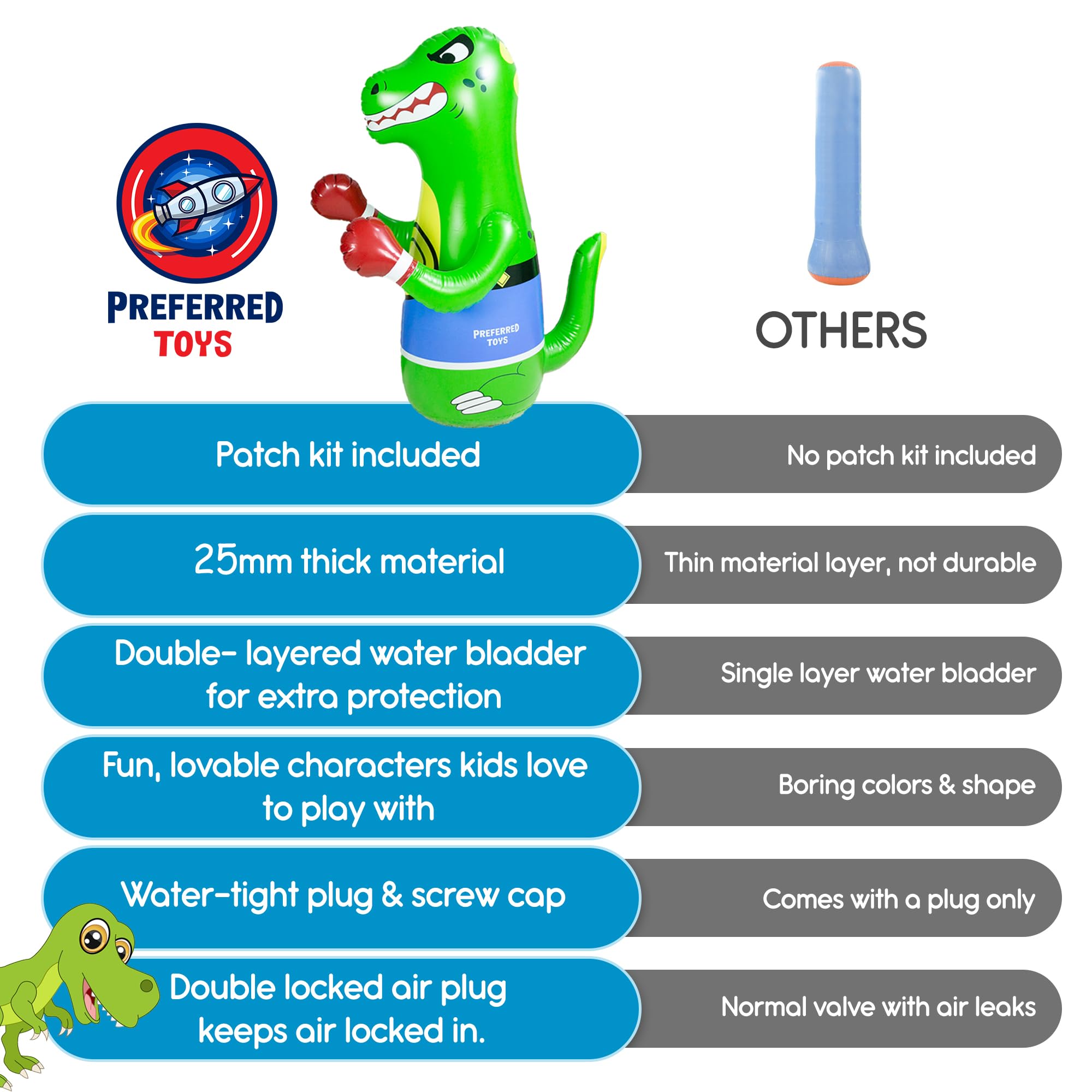Preferred Toys tear-resistant design supports repeated punches outdoors
