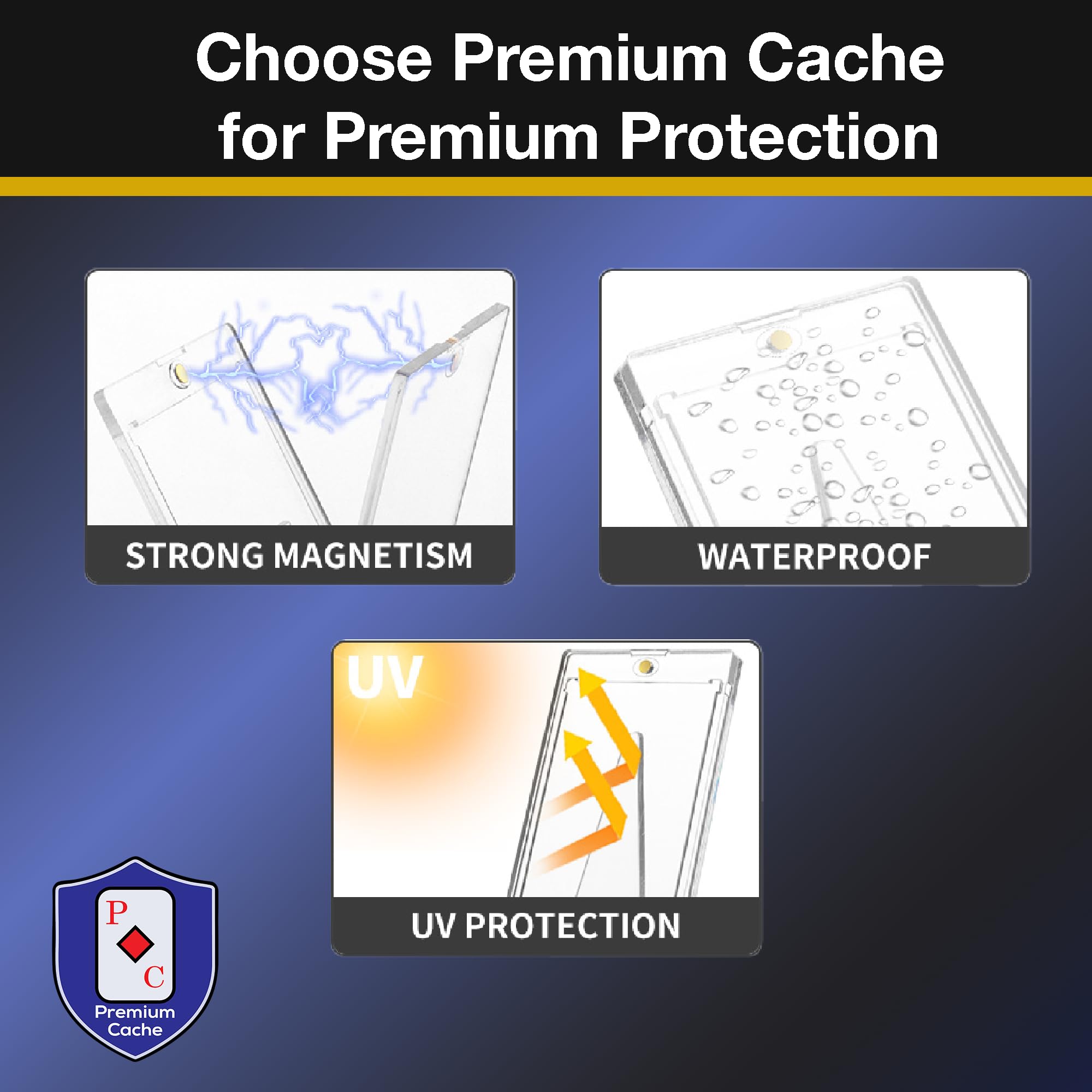 Premium Cache 35pt card holder clear acrylic display to admire front and back all at once