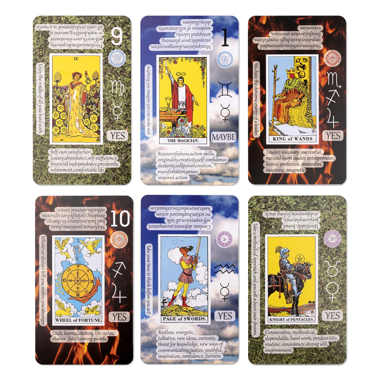Includes keywords, chakra, planet, zodiac, element, yes/no, affirmations for quick reference.