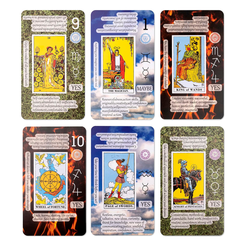 Includes keywords, chakra, planet, zodiac, element, yes/no, affirmations for quick reference.