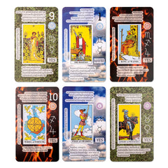 Includes keywords, chakra, planet, zodiac, element, yes/no, affirmations for quick reference.