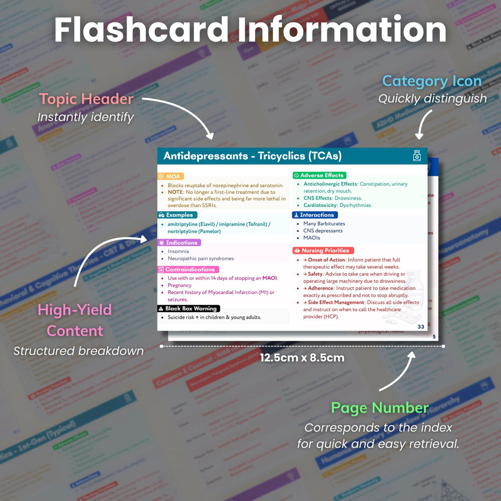 Clinical judgment emphasis on safety and interventions from Psychiatric Flashcards