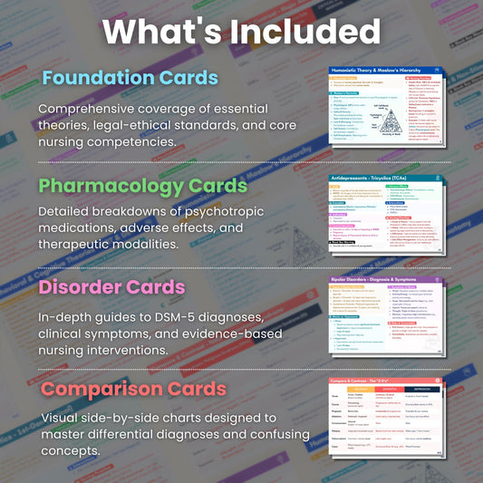 Compare and contrast charts from Psychiatric Nursing Flashcards for quick differential review