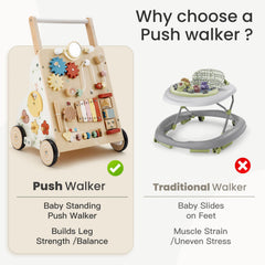 PTINFLUCE wooden baby walker height adjustment shows growing child fitting handle.
