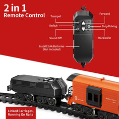 Pupu Pig five-carriage train with authentic sounds and headlights.