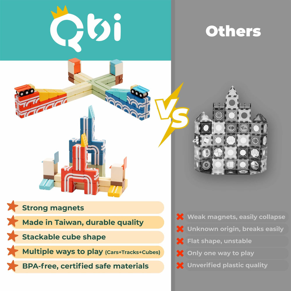 QBI durable ABS blocks with safe magnets for sturdy learning