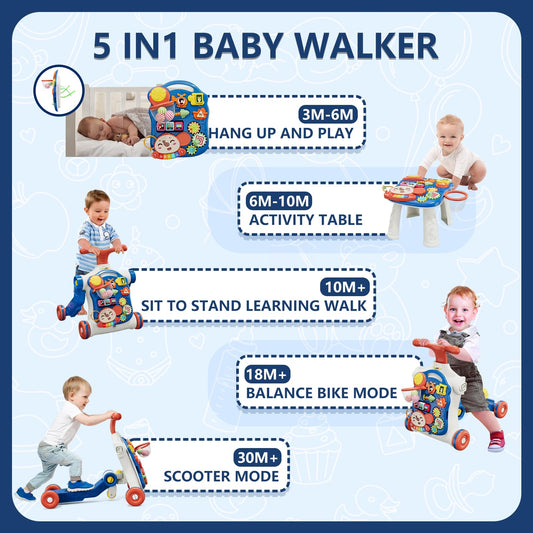 QDRAGON sit-to-stand mode helps babies transition to independent standing safely