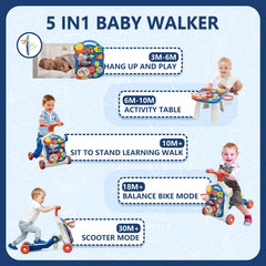 QDRAGON sit-to-stand mode helps babies transition to independent standing safely