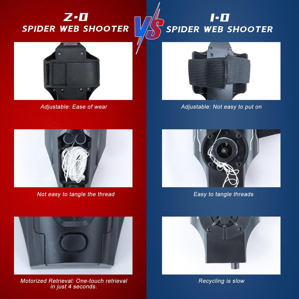 QHJIU Spider Web Shooter 2.0 packaged as a fun gift