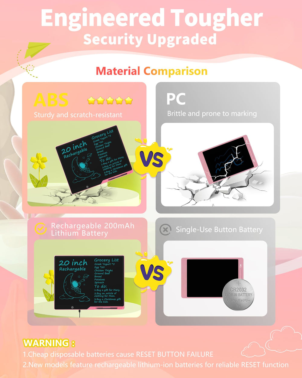 QIAOBUQI 20inch LCD writing tablet rechargeable battery for long use