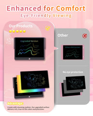 QIAOBUQI front erase button clears screen in a single tap