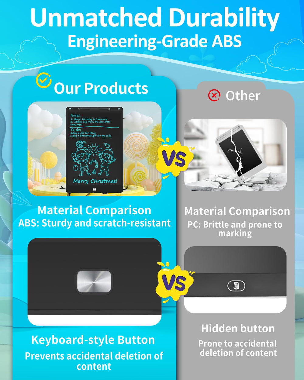 QIAOBUQI US-based support offers reliable replacement if needed.
