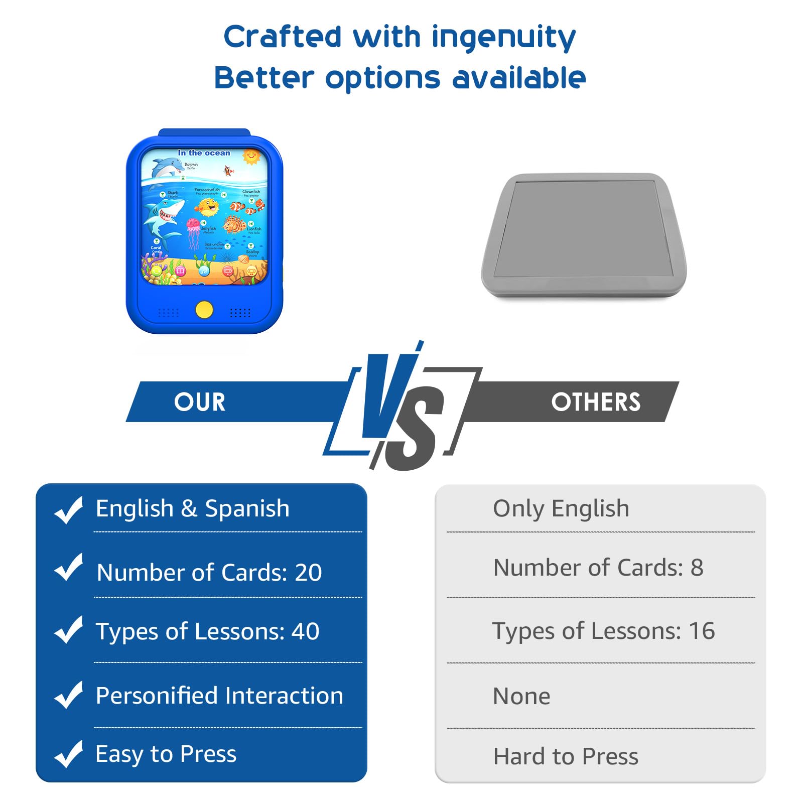Qiaojoy bilingual tablet supports English and Spanish for early language development.