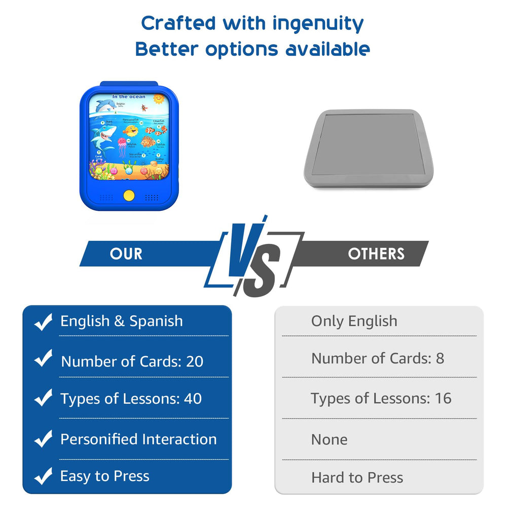 Qiaojoy bilingual tablet supports English and Spanish for early language development.