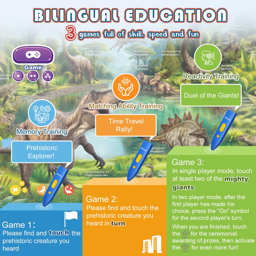 Qiaojoy dinosaur poster three educational sounds and effects