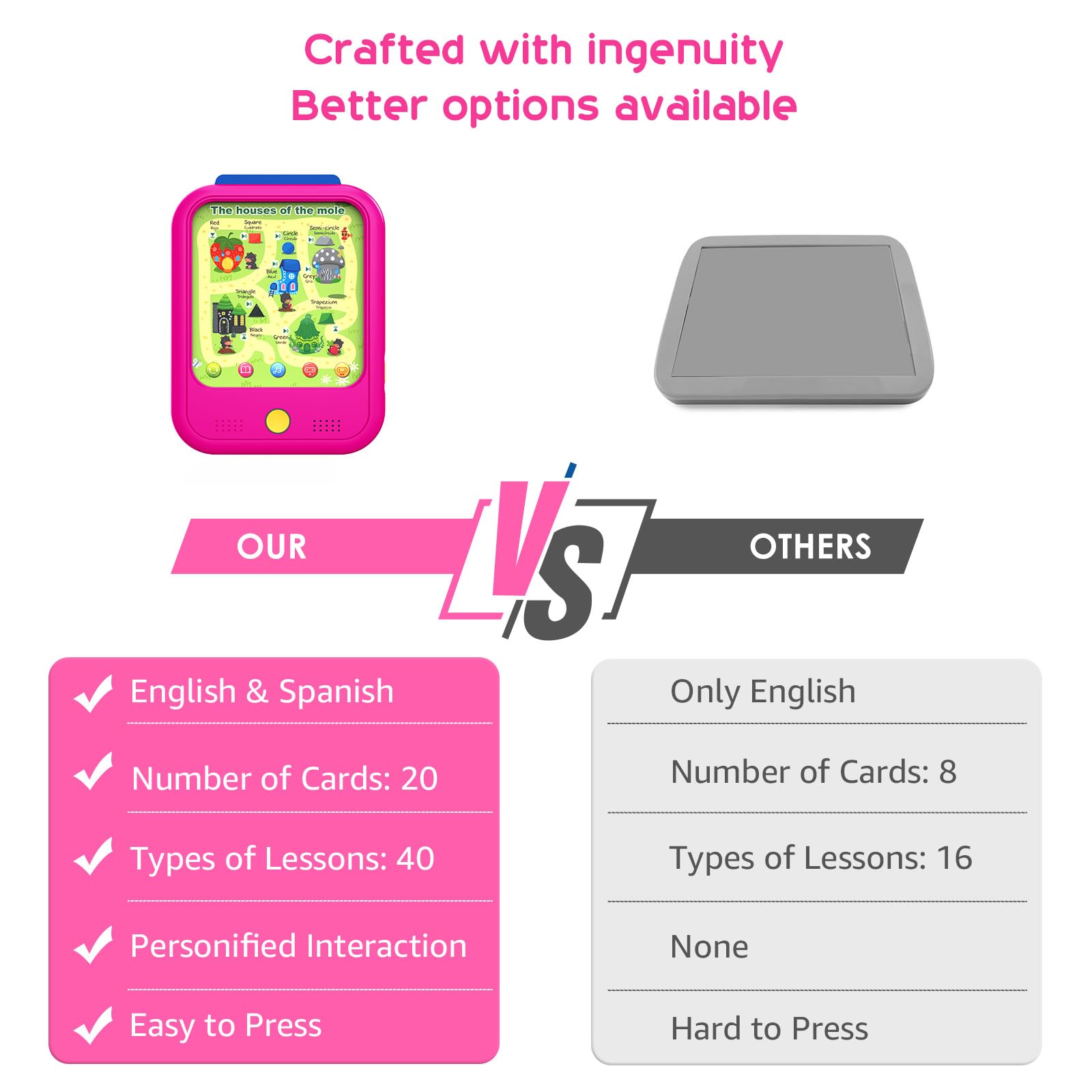 Qiaojoy durable PVC cards provide long-lasting learning adventures for toddlers