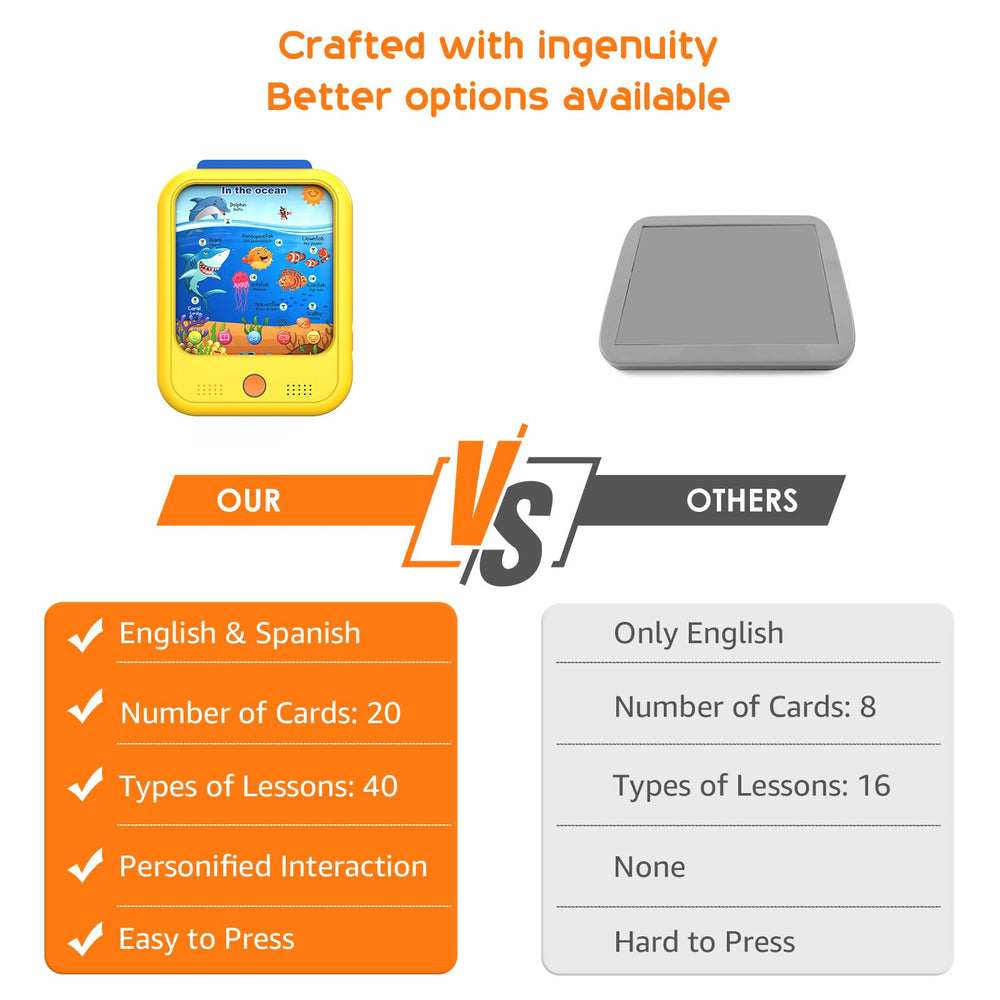 Qiaojoy PVC learning cards are durable for busy toddlers.